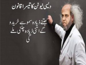 FAWAD HUSSAIN CHAUDHRY FUNNY MEMES